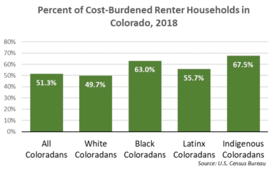 Scorecard report reveals racial disparities