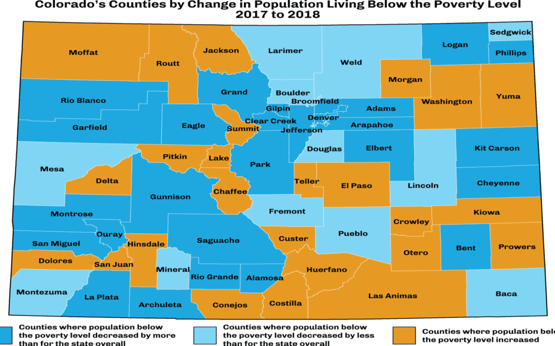 Poverty decreased statewide, but increased in parts of Colorado