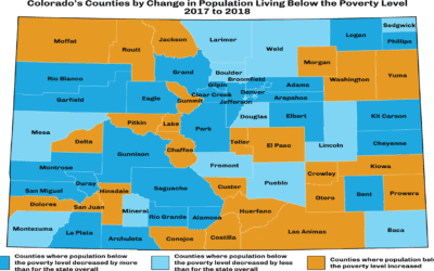 Poverty decreased statewide, but increased in parts of Colorado